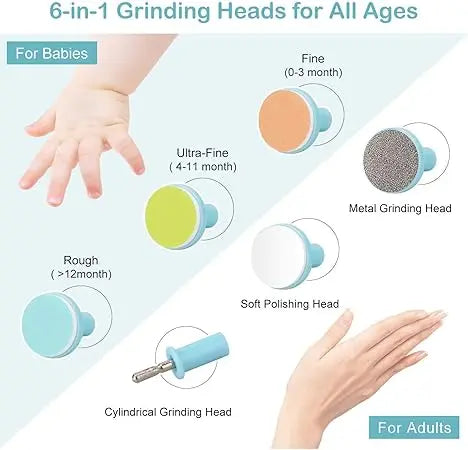 Baby Nail Trimmer | Unsafe Baby Nail Cutting NOURIVUE